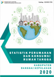 Statistik Perumahan dan Konsumsi Rumah Tangga Kabupaten Banggai Kepulauan 2020