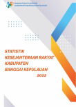Statistik Kesejahteraan Rakyat Kabupaten Banggai Kepulauan 2022