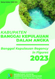 Kabupaten Banggai Kepulauan Dalam Angka 2023
